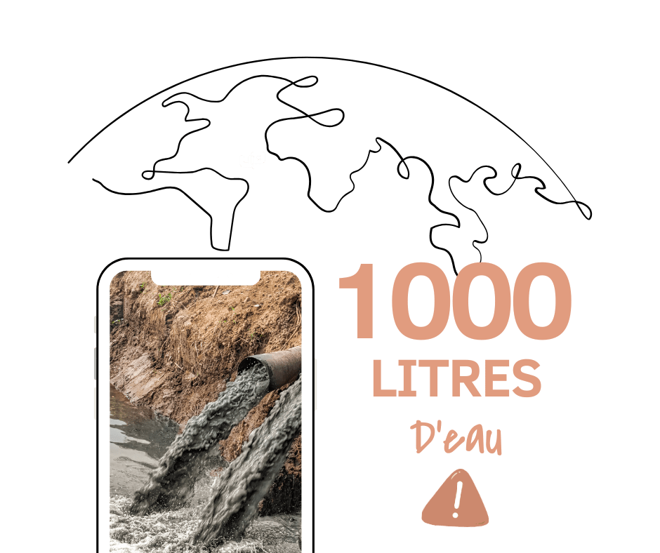 numerique durable